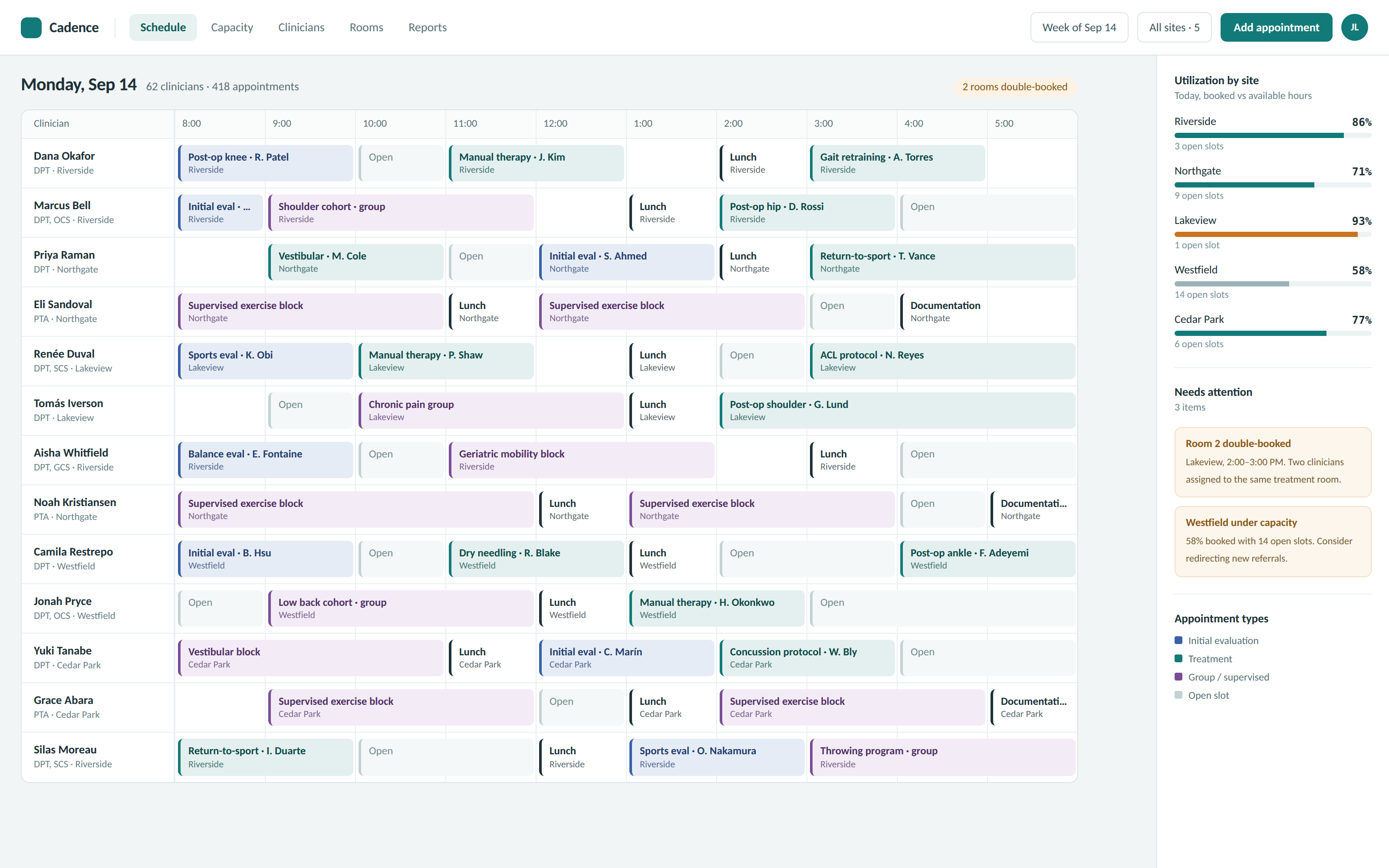 Cadence Health product interface